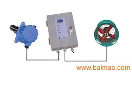 液氨探测器 产品应用、销售与制造批发全解析